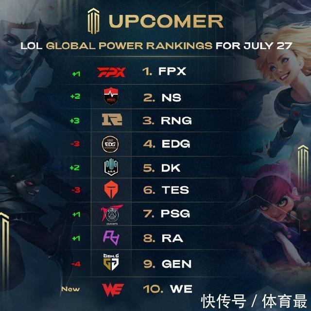 的体育传奇 的体育传奇