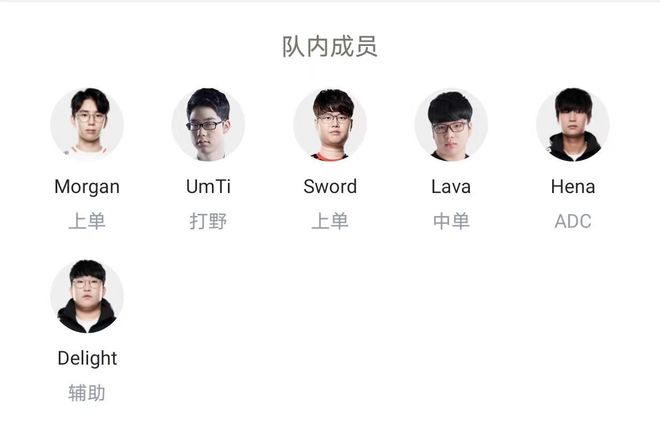 需要默契配 需要默契配